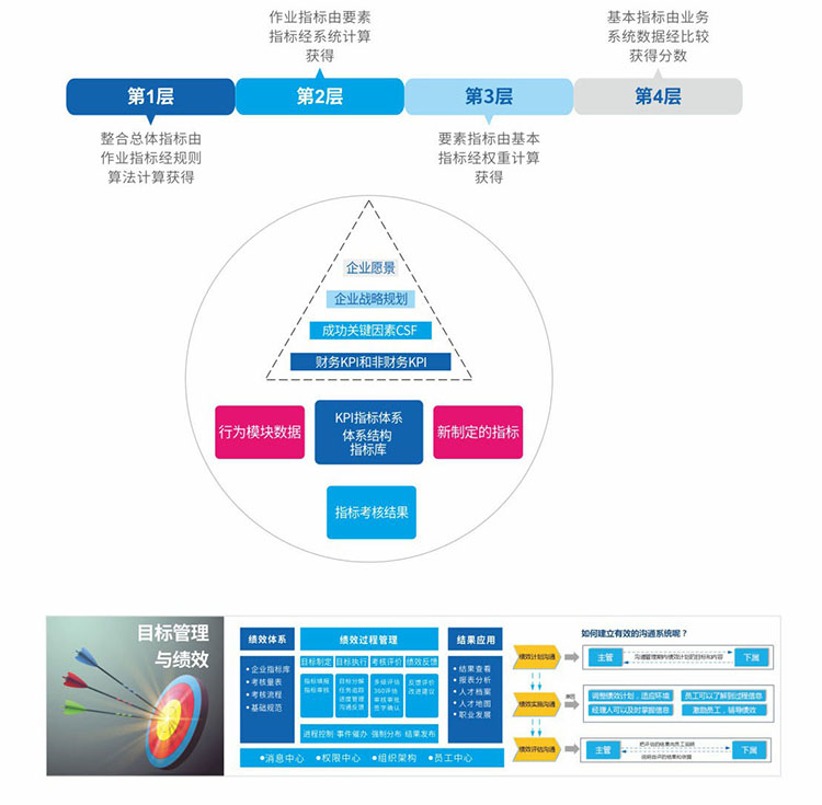 1481251465567529.jpg kpi-3.jpg